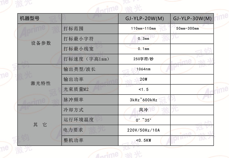 FCC介紹圖 1.1.jpg